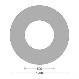 Cilindrische fender - 1200x0600mm