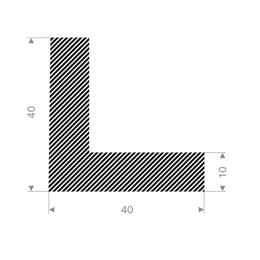Mosrubber profiel 40x40 mm